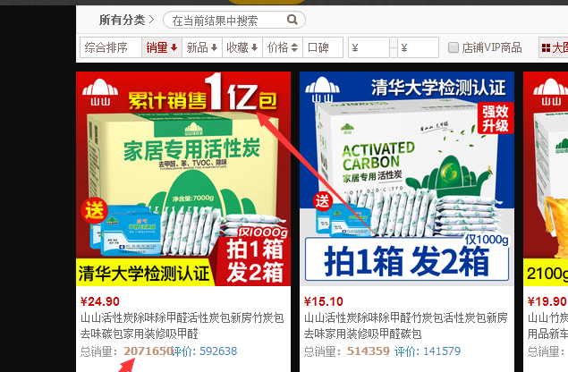 注意，你買(mǎi)的可能根本不是活性炭！