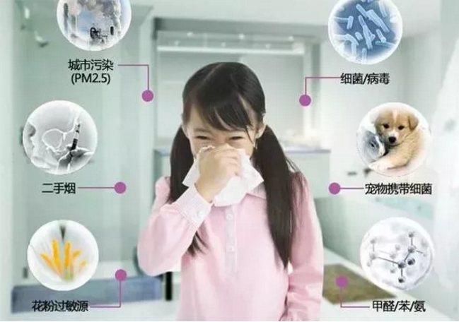 室內(nèi)空氣污染不只甲醛污染，這幾點(diǎn)同樣要注意