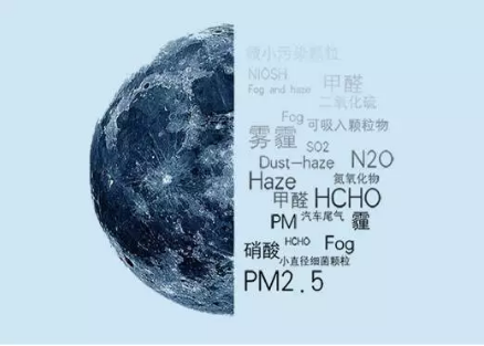 關(guān)于室內(nèi)污染，我們?cè)敿?xì)地解答了你全部的疑惑