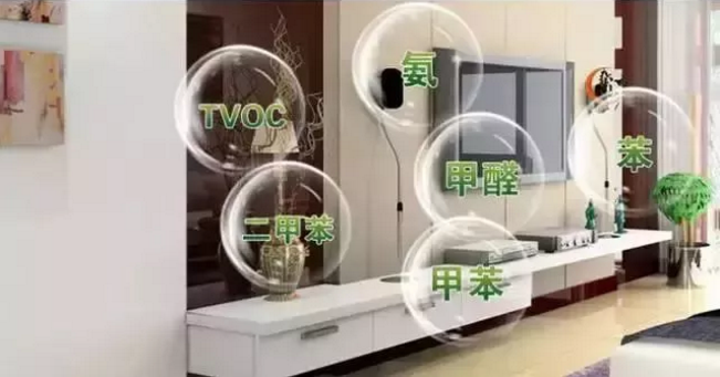 室內(nèi)空氣污染如何自測？這三種途徑要先知道！